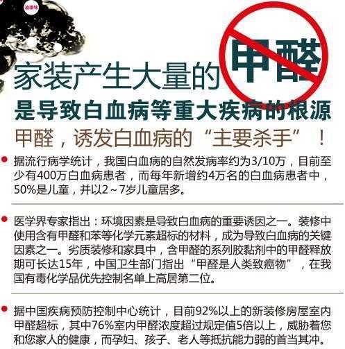 搬進(jìn)新家，如果出現(xiàn)這幾個(gè)情況，萬(wàn)萬(wàn)要留神，預(yù)示你家甲醛超標(biāo)了